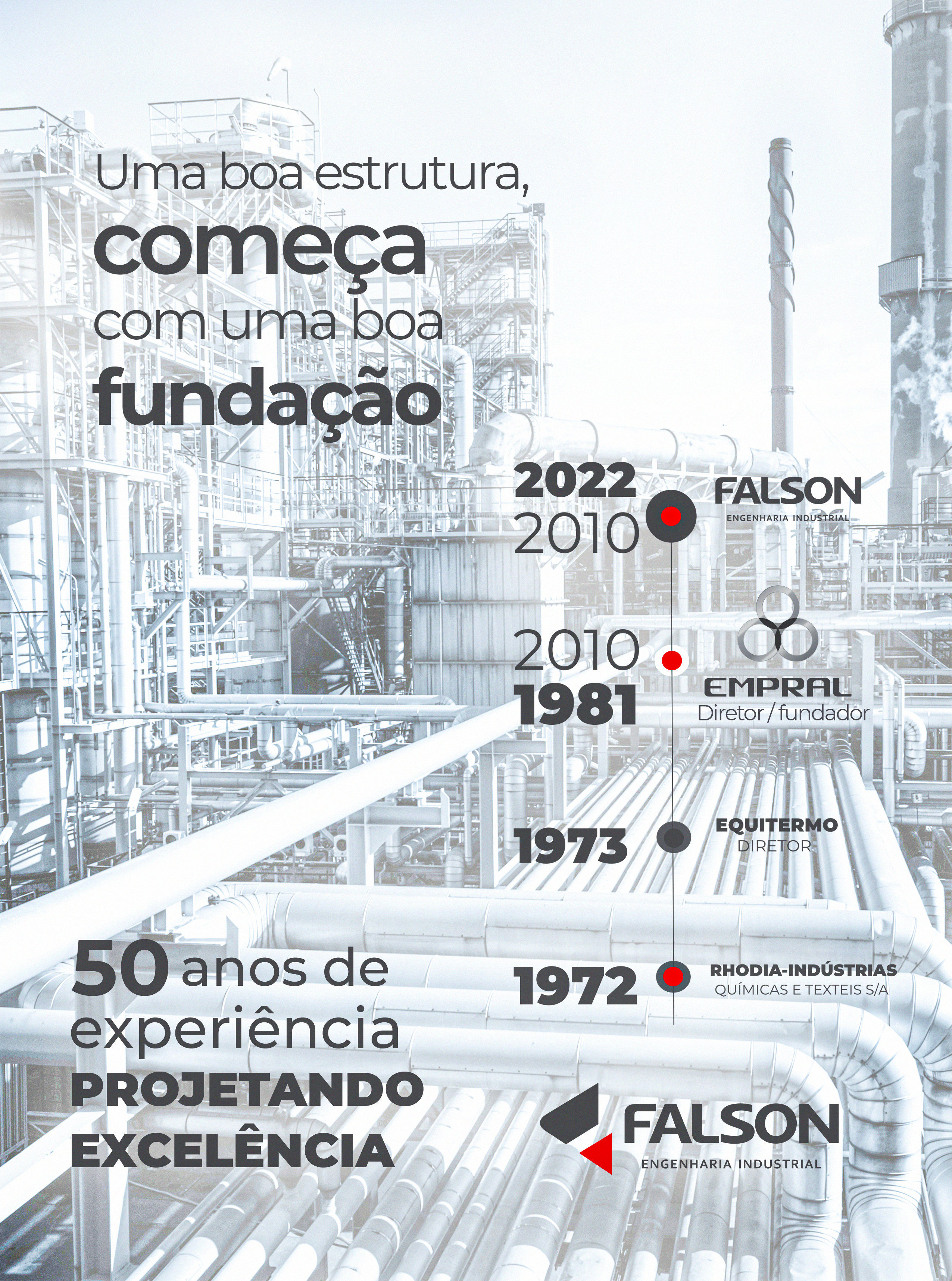 Falson engenharia experiencia que projeta grandes resultados!